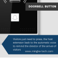 Smart Home Video Doorbell Camera Waterproof Hd Villa